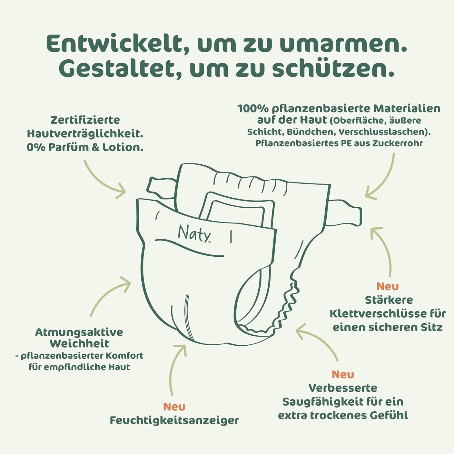 Dětské plenky Naty BioEmbrace, velikost 3 (4–9 kg) | 100% rostlinné materiály, šetrné k pokožce | Prodyšná měkkost, dermatologicky testováno, výborná vstřebatelnost | 100 ks.