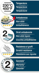 Řada XBake, Plumcake Shape 25x11 cm, ocelová s nepřilnavým povrchem, ekologická, Formy a plechy na pečení Naty Shop