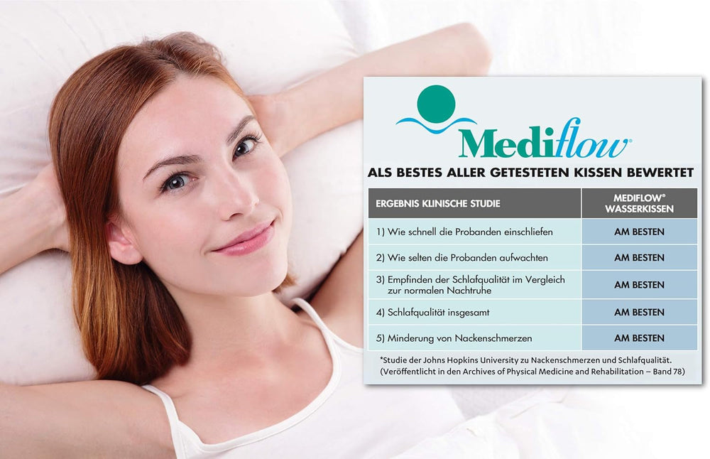 Pernă cu apă Mediflow The Original 5008 50X70Cm cu spumă visco, albă, unică, 1 bucată (1 pachet) Perne standard Naty Shop