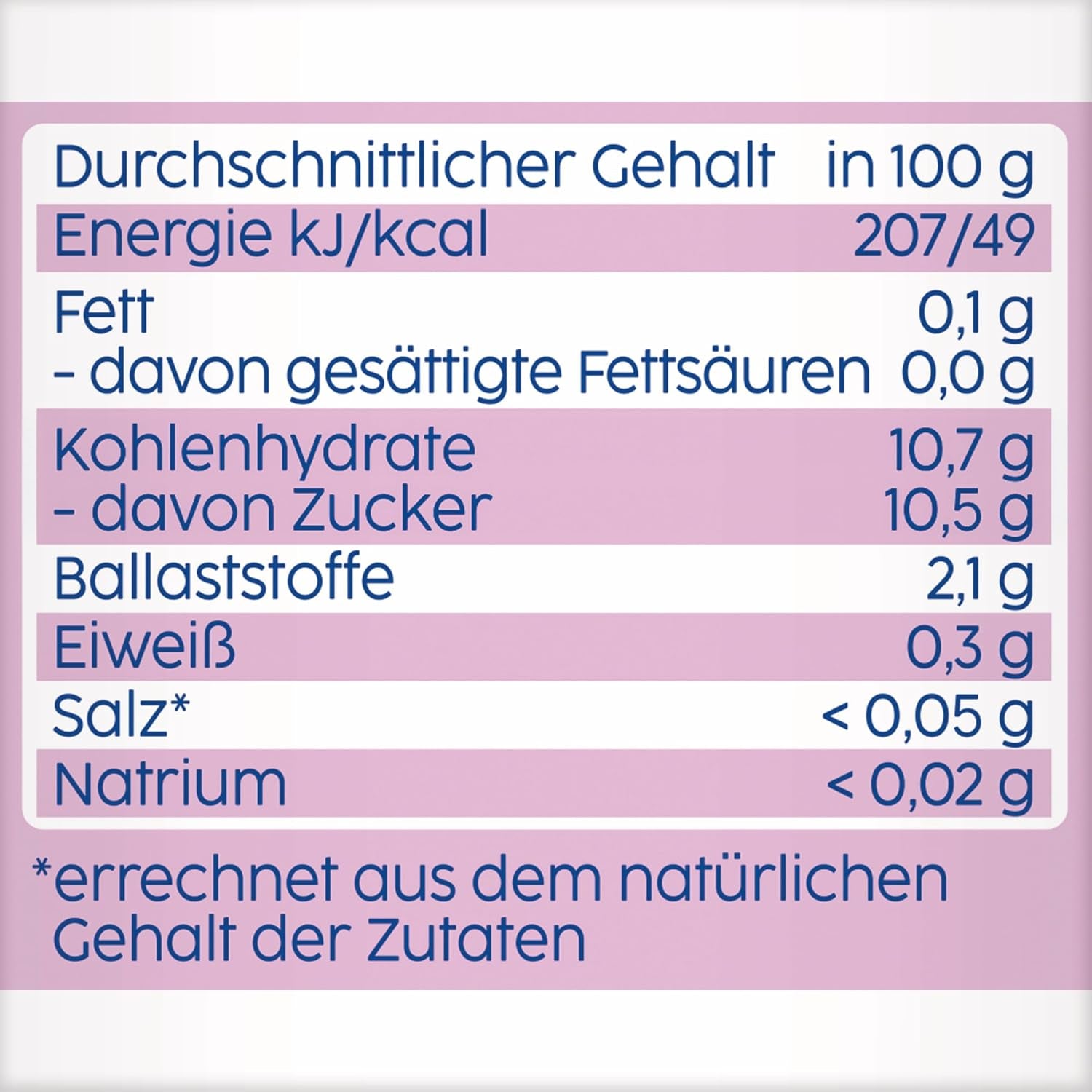 Himbeere in Apfel Birne Quetschie – 16 kusů (4er Pack, je 4 x 90 g), bez Zuckerzusatz, lepek, ideální pro svačinu a vlastní svačinu