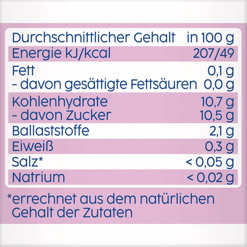 Himbeere in Apfel Birne Quetschie – 16 kusů (4er Pack, je 4 x 90 g), bez Zuckerzusatz, lepek, ideální pro svačinu a vlastní svačinu