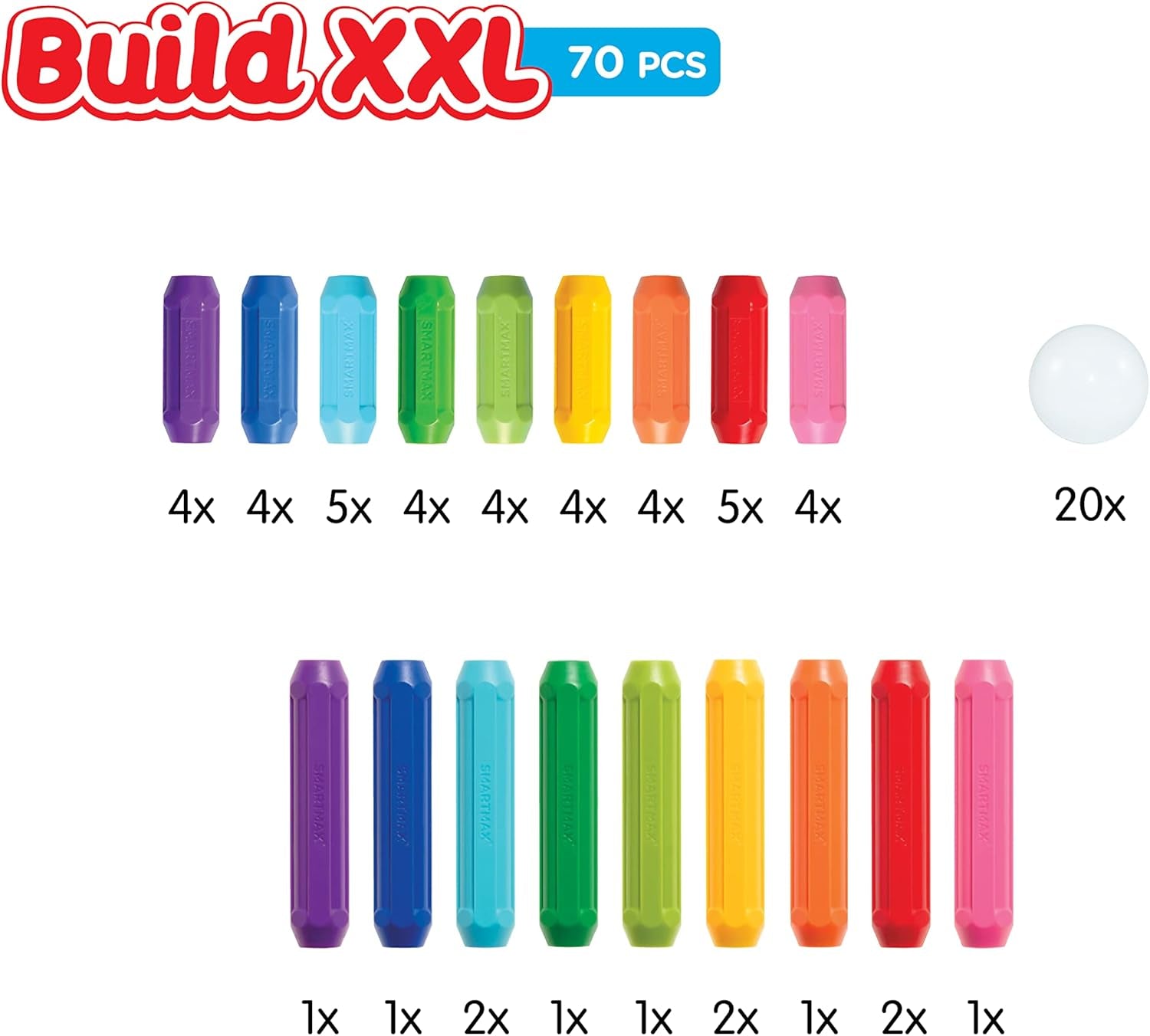 - Build XXL