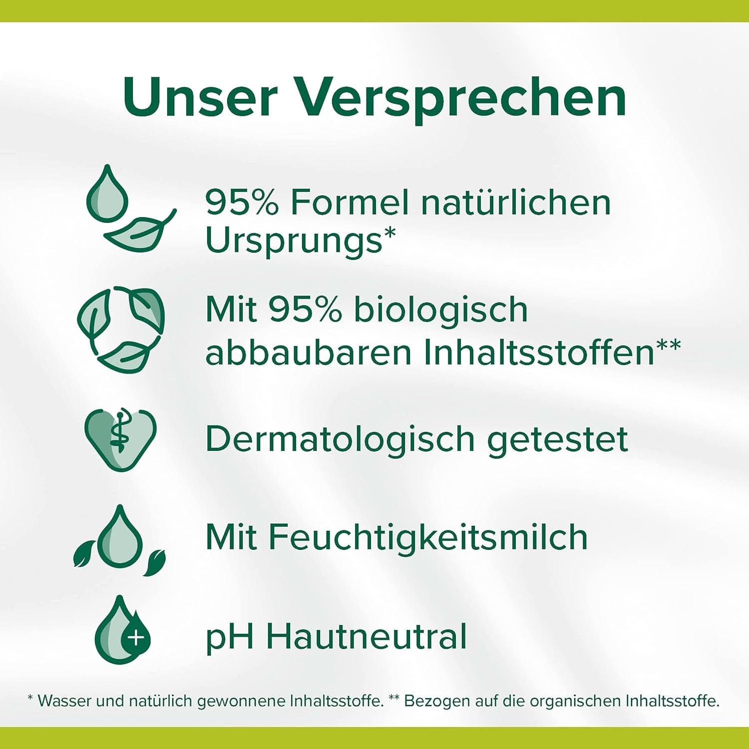 Gel de duș Palmolive Naturals Coconut & Milk, 6 x 250 ml Duș și baie Naty Shop