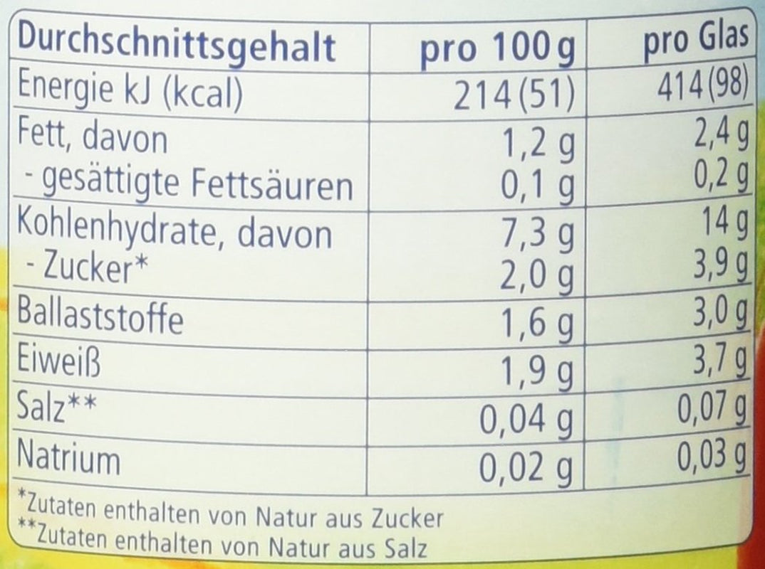Bio čočkový guláš s kuskusem (od 6 měsíců), 190g