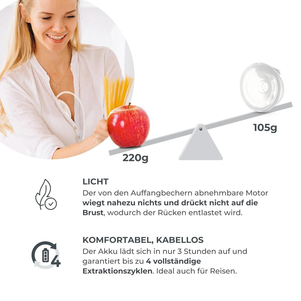 Nuvita Materno Smart Wear 1287W - Hands-free přenosná elektrická odsávačka mateřského mléka - 3fázová technologie, přizpůsobitelná, přenosná, k dispozici sada pro převod dvojité odsávačky mateřského mléka Příslušenství Jídlo a kojení Bebe Naty Shop