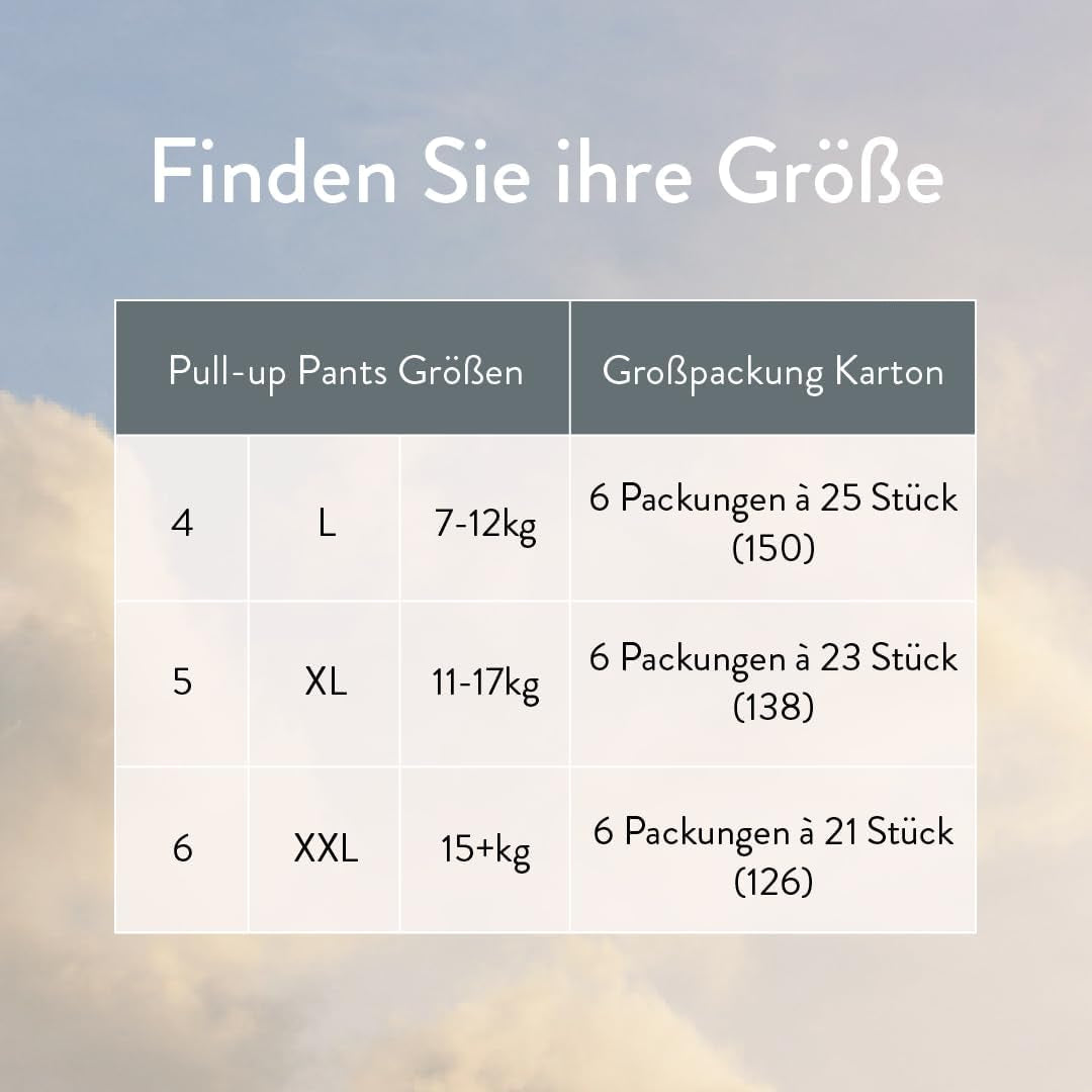 Push-up plenky, velikost 6 XXL (od 15 kg) - 1 sáček s 21 kusy - Bez škodlivých látek, ekologické, ultra ploché, pro noční použití - Vyrobeno v Dánsku