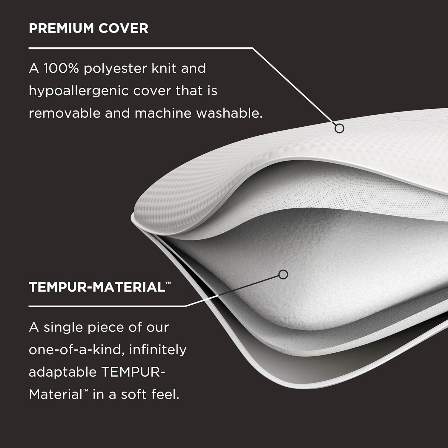 TEMPUR-PEDIC Pernă Symphony Fabricată din spumă cu memorie, Luxuriantă, Moale, Standard, Albă Perne standard Naty Shop