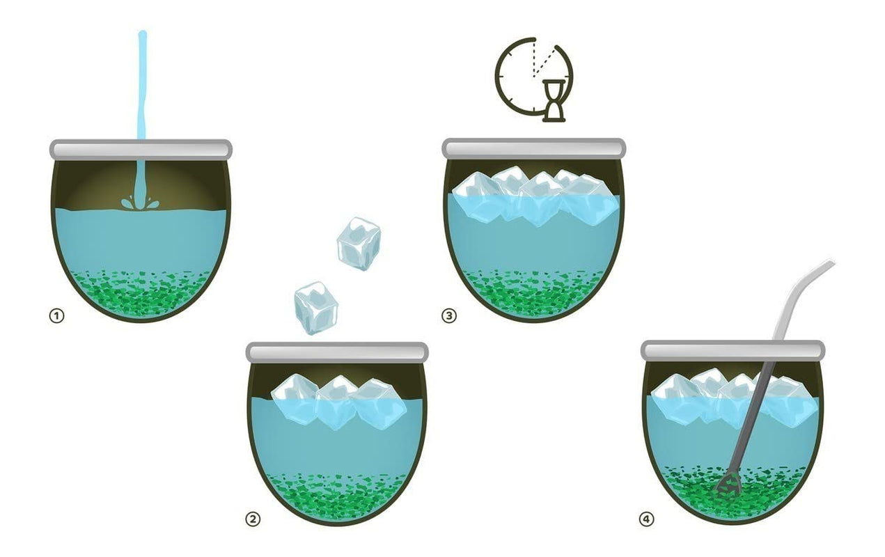 Flori de ceai „THREE FLOWER” 1 bucată de ceai | Frunze de ceai verde - Flori de gălbenele - Flori de cresson european | Ideal pentru iubitorii de ceai | Ceai verde | Ceai de flori | 6G