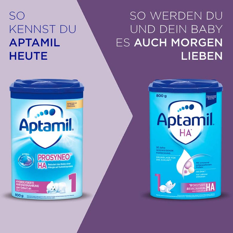 Aptamil HA 1 – Anfangsmilch von Geburt an, Mit DHA, Nur Lactose, Ohne Palmöl, Babynahrung, Milchpulver, 1x 800 g (Backung mit 4)