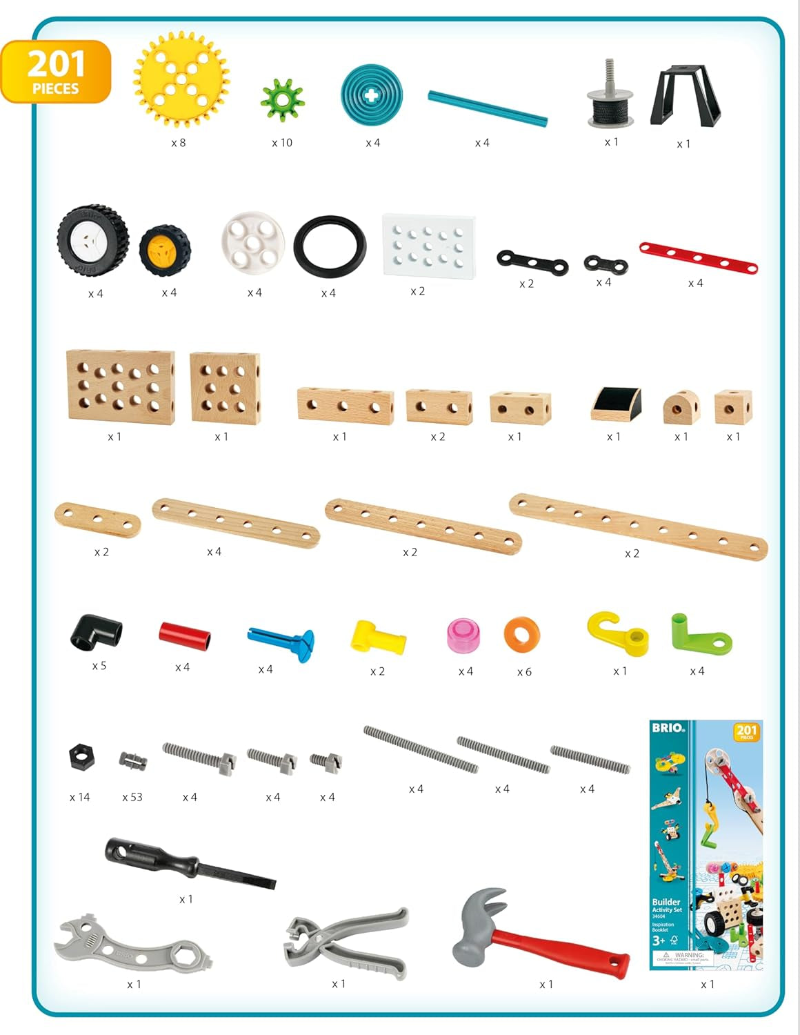 BRIO Builder – 34604 Builder Sada do mateřské školy | Entwicklungsförderndes Rollenspiel- & Konstruktionsspielzeug für Kinder ab 3 Jahren