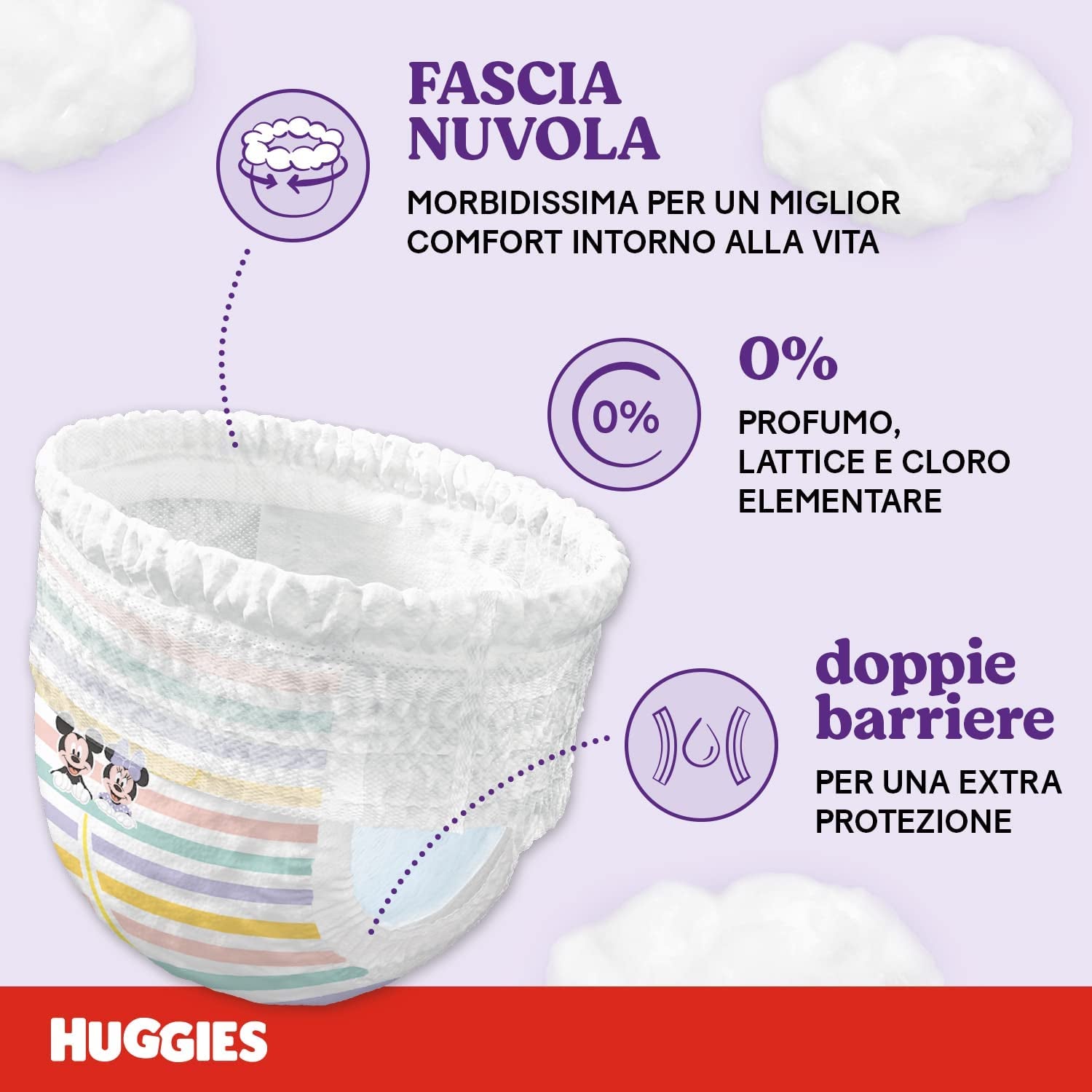 Plenky Huggies Ultra Comfort, velikost 5 (12-17kg), 56 Bal