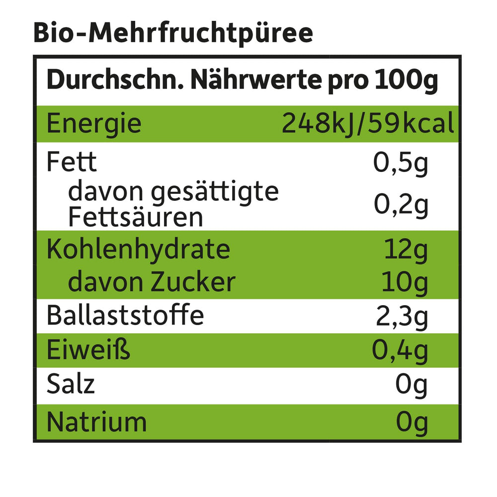 FRECHE FREUNDE Bio Quetschie Jablko, Birne & Maracuja, Fruchtmus mit Obst im Quetschbeutel für Baby from 6. Month, vegan, 6er Pack (6 x 100g)