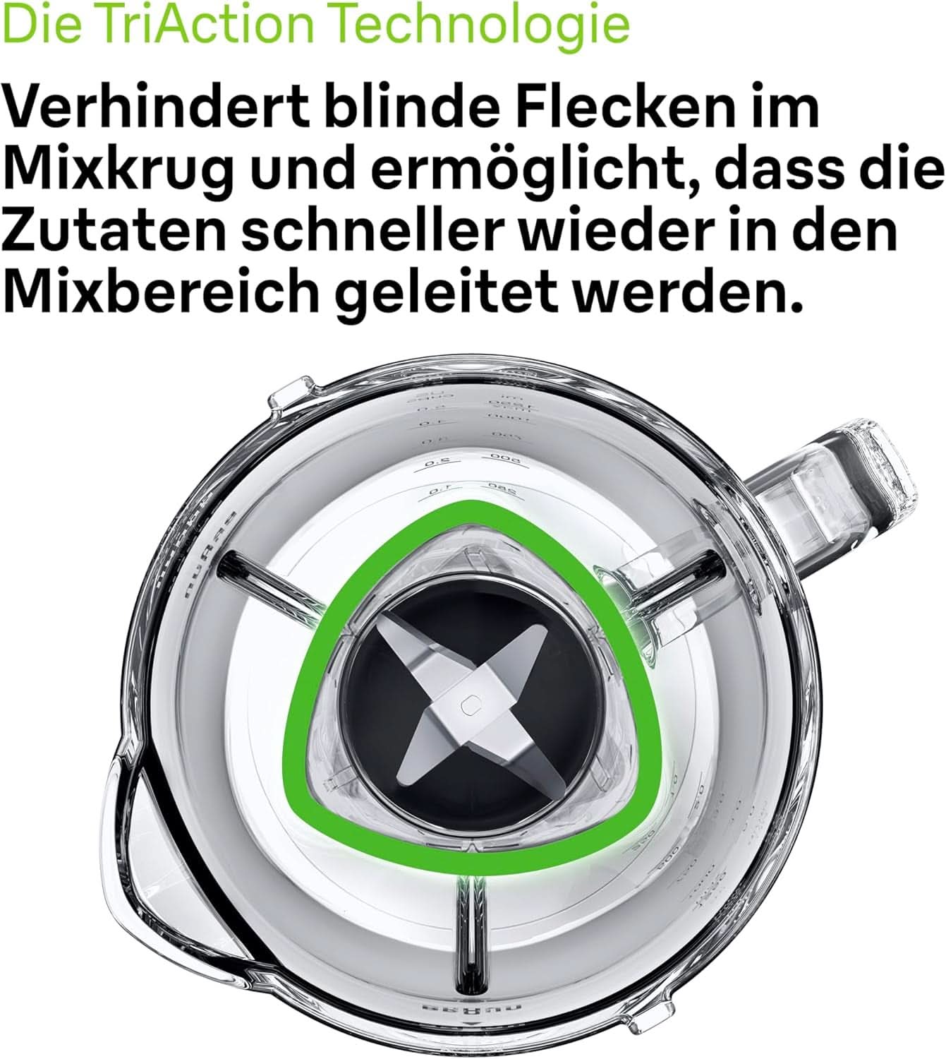 Braun Powerblend 1 JB1050WH - Stojanový mixér s 1,5 l Glas-Mixaufsatz, Küchenhelfer Zum Zerkleinern, Pürieren & Mixen, Ice-Crush-Funktion, 2 Geschwindigkeiten, 600 Watt, Weiß Kitchen Naty Shop