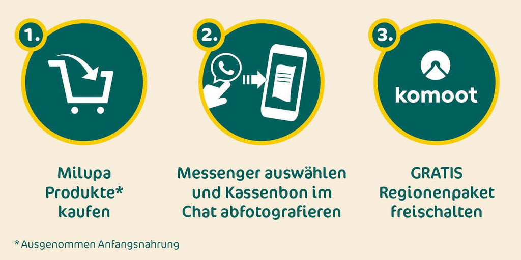 Milupa Milk Porridge Butter Biscuit - Terci pentru copii fără ulei de palmier Mama si Copilul Naty Shop