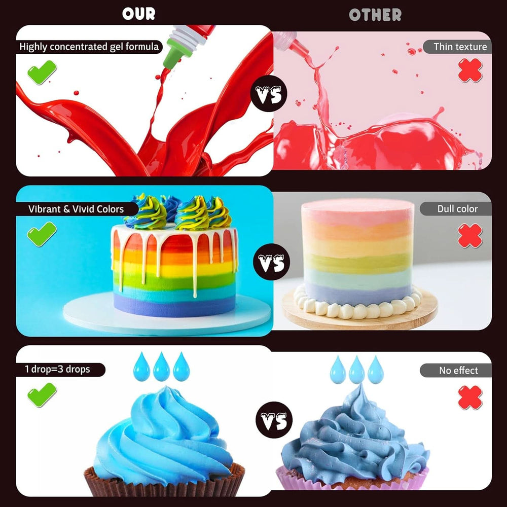 Gelové potravinářské barvivo, nádobky 6 ml a 10 ml Naty Shop