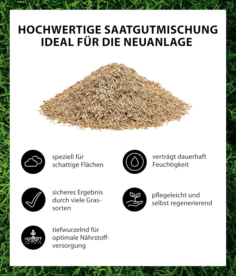 Dehner Saatgut Schattenrasen, Hochwertige Rasensamen Schnell Keimend/Selbstregenerierend, Ideal Für Schattige/Halbschattige Flächen, Fsc-Zertifizierte Verpackung, 1.25 Kg Für Ca. 50 M²