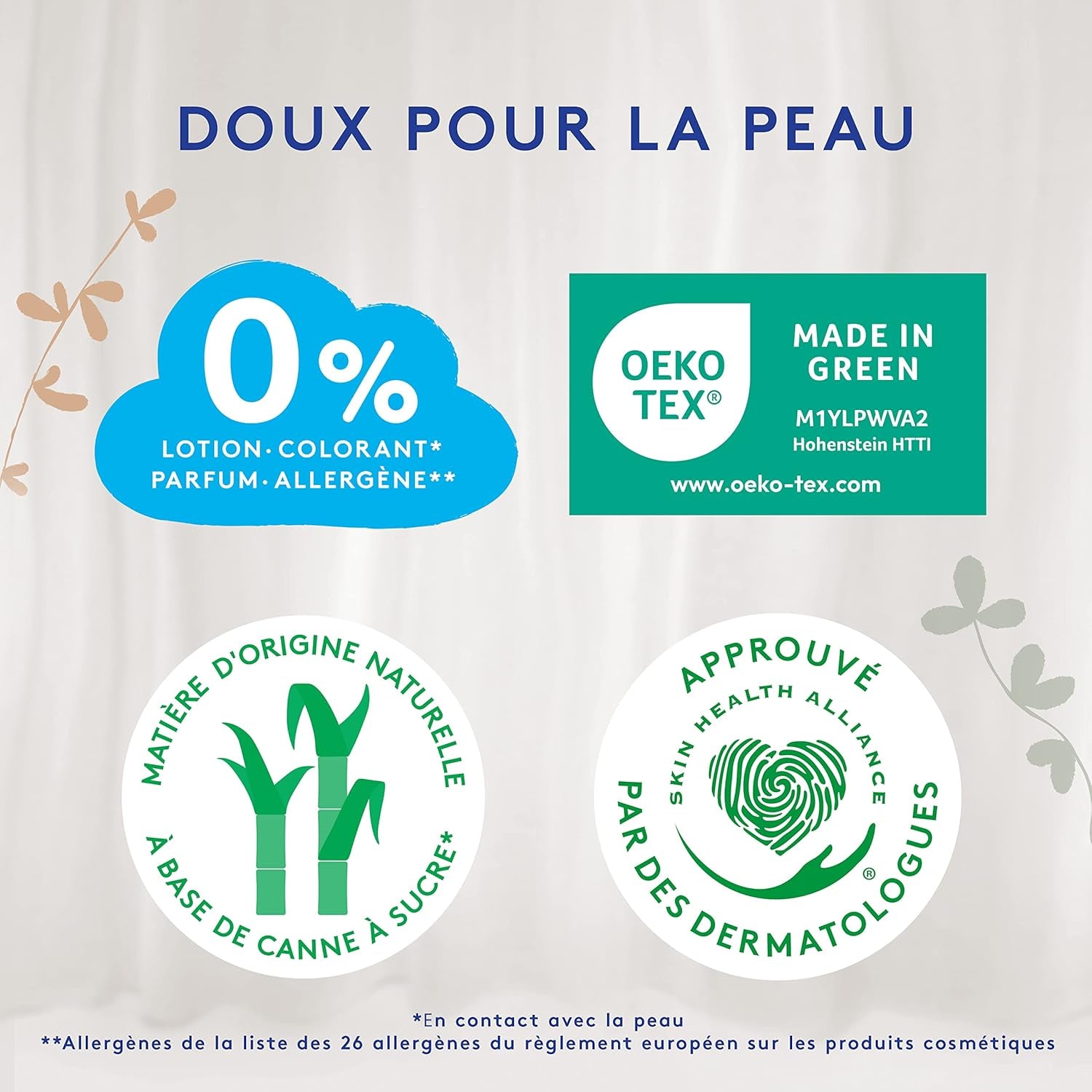 Douceur Naturelle – Velikost 3 plen (5-9 kg) 1měsíční balení – 172 plen