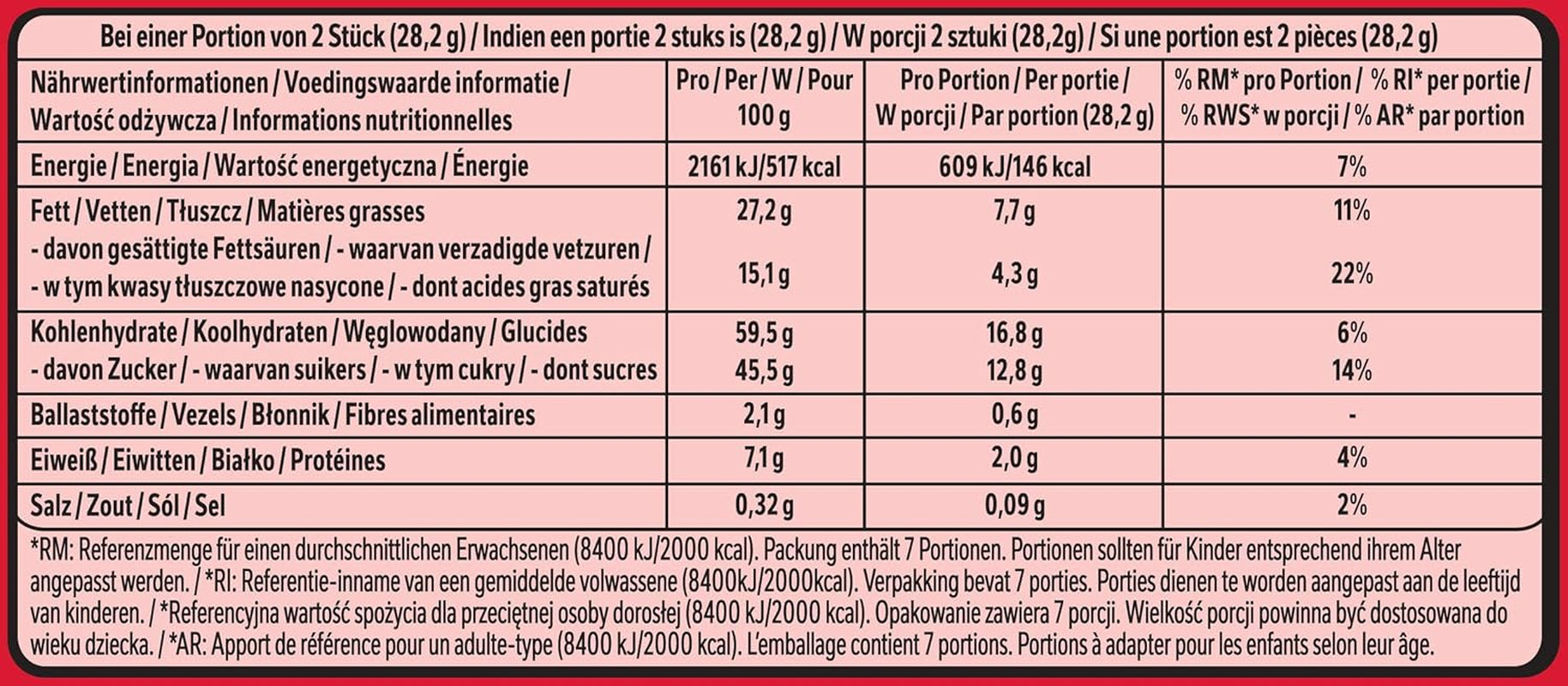 Nestlé Mini Mix KitKat Čokoládové tyčinky Pět lahodných příchutí 14 tyčinek 1 balení (1 sáček x 197,4 g)
