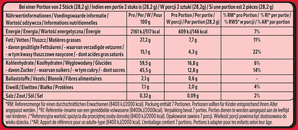 Nestlé Mini Mix KitKat Čokoládové tyčinky Pět lahodných příchutí 14 tyčinek 1 balení (1 sáček x 197,4 g)