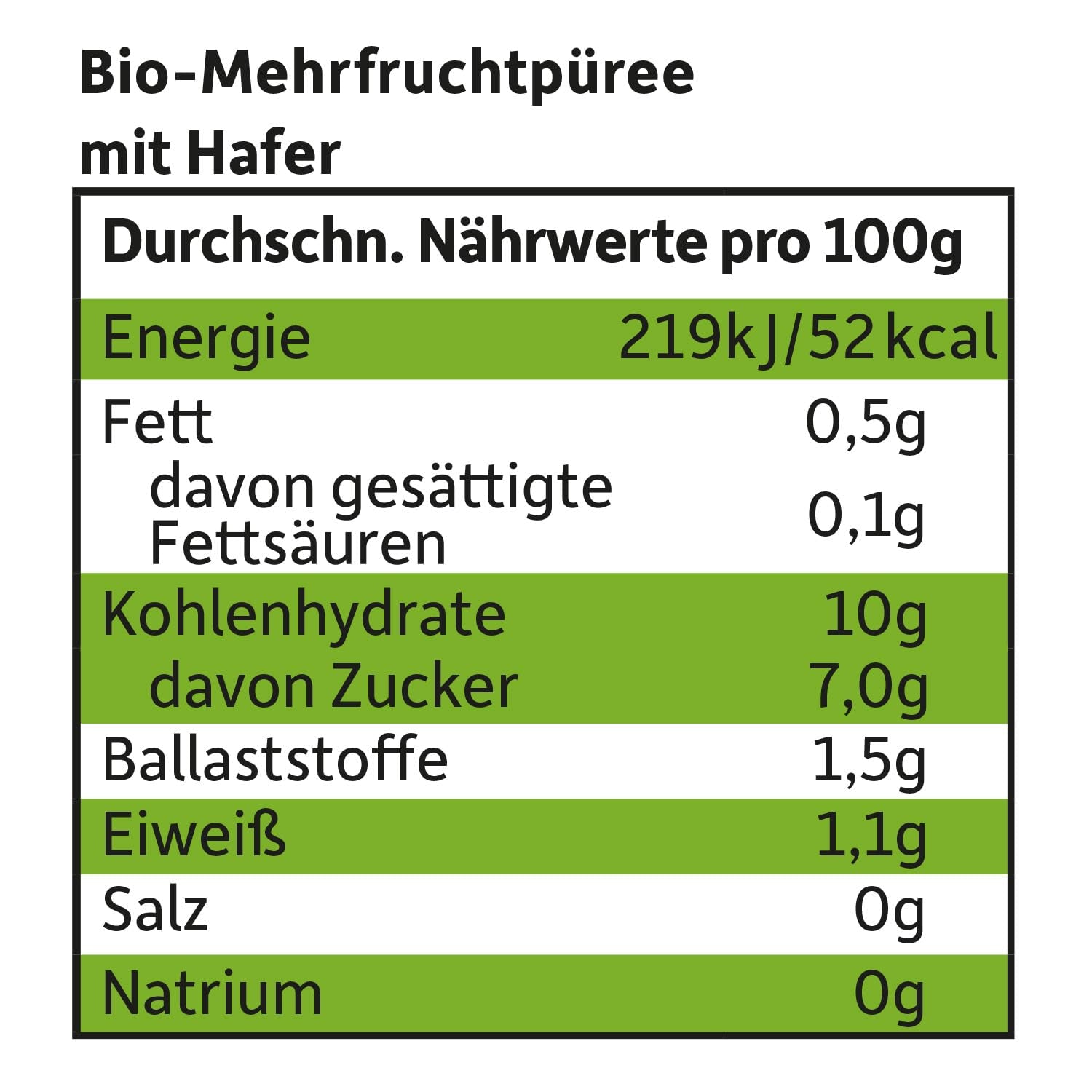 FRECHE FREUNDE Bio ovocná kapsička banán, jablko, malina, borůvka s ovsem, ovocné pyré s cereáliemi ve stlačitelném sáčku pro děti od 6 měsíců, veganské, balení 6 ks (6 x 100 g)