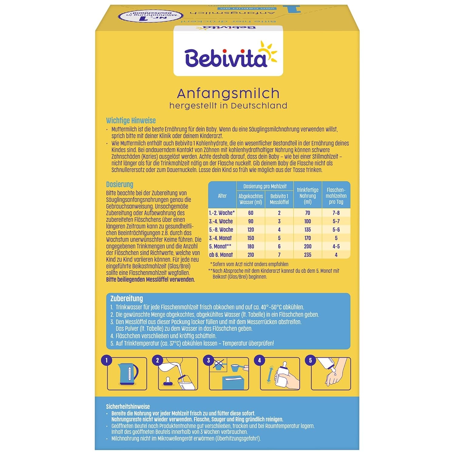 1 sušené mléko pro kojence, od narození, (5 x 500 g)