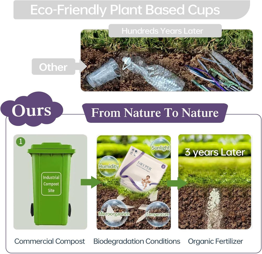 Ekologické plenky pro novorozence velikost 1 (3-5 kg) Ultra tenké měkké hypoalergenní pro citlivou pokožku 3D ochrana proti prosakování Prémiový indikátor vlhkosti při denním a nočním nošení 180