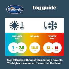 Silentnight "Ultrabounce" přikrývka, mikrovlákno, bílá, jednolůžko Přikrývky a přikrývky Naty Shop