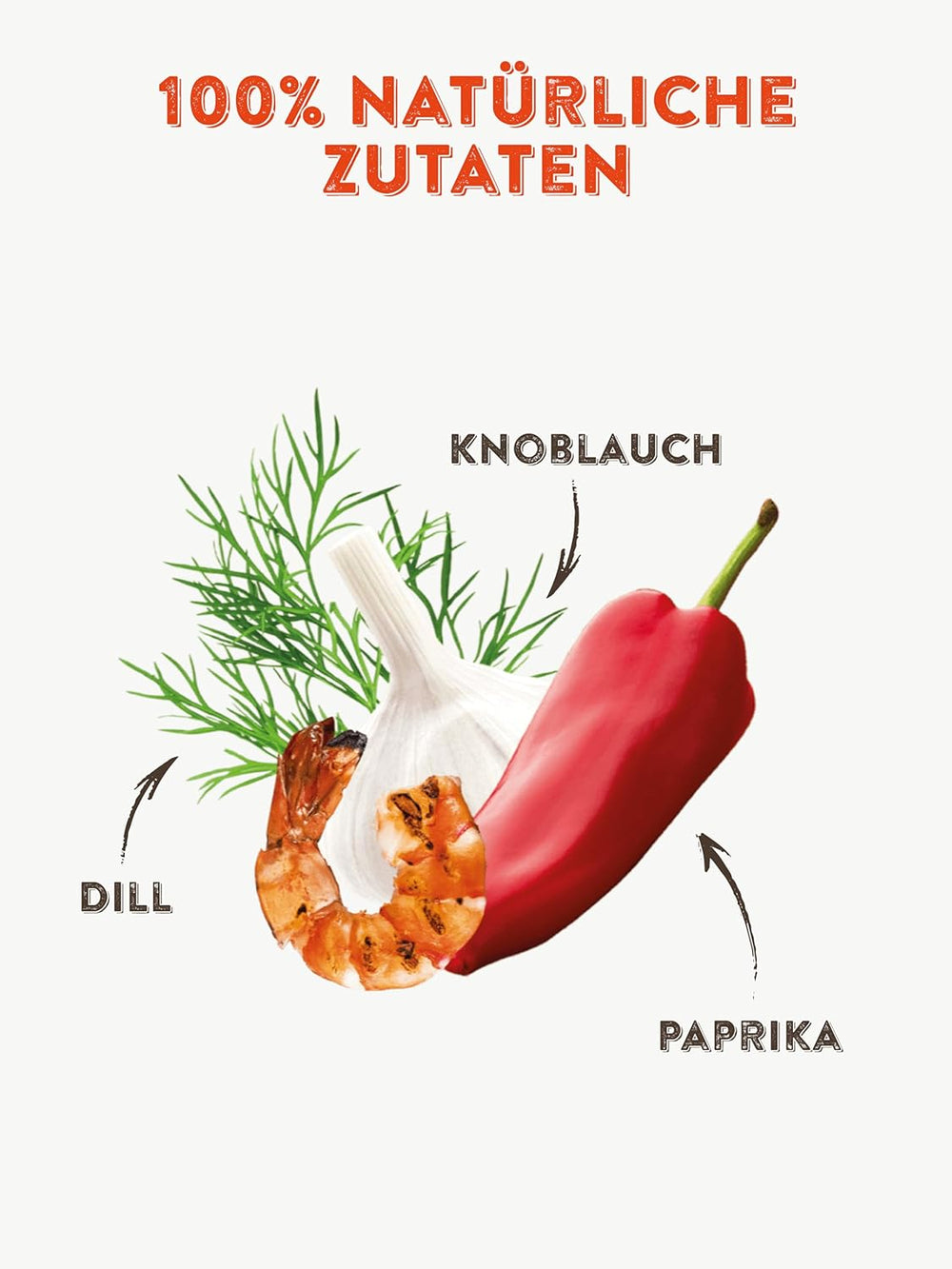 KOTÁNYI Grill Fisch Grillgewürz 80g - Gewürz für Fisch & Meeresfrüchte - Marináda pro jede Fischart - Gewürzmischung zum Grillen - [Jetzt für die nächste Grillfeier bestellen!]