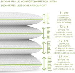 Pernă ortopedică de susținere a gâtului pentru 80X40, 800X400 Mm, pernă viscoelastică, pernă visco, pernă, pernă gât spumă de memorie, spumă visco, somn, alb (710 X 420 X 120 Mm) Perne ortopedice cervicale Naty Shop