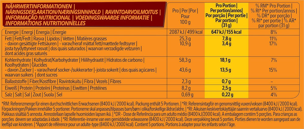 Arašídová čokoládová tyčinka v mléčné čokoládě, lahodná karamelová náplň, arašídy a křupavá oplatka, velké balení cukrovinek, 1 balení (5 x 31 g)