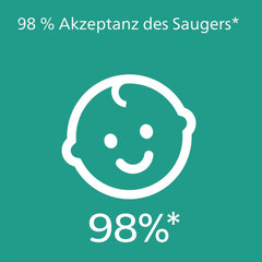 Suzete Philips AVENT ultra moi - pachet de 4 suzete extra moi, fără BPA, pentru bebeluși cu vârsta cuprinsă între 0 și 6 luni, inclusiv cutie de transport și sterilizare (Model SCF091/35)