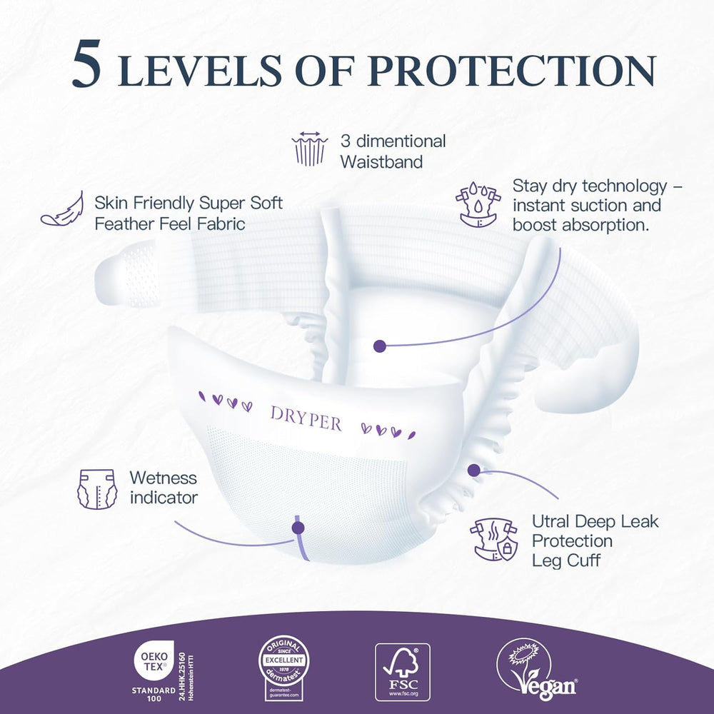 Ekologické plenky pro novorozence velikost 1 (3-5 kg) Ultra tenké měkké hypoalergenní pro citlivou pokožku 3D ochrana proti prosakování Prémiový indikátor vlhkosti při denním a nočním nošení 180