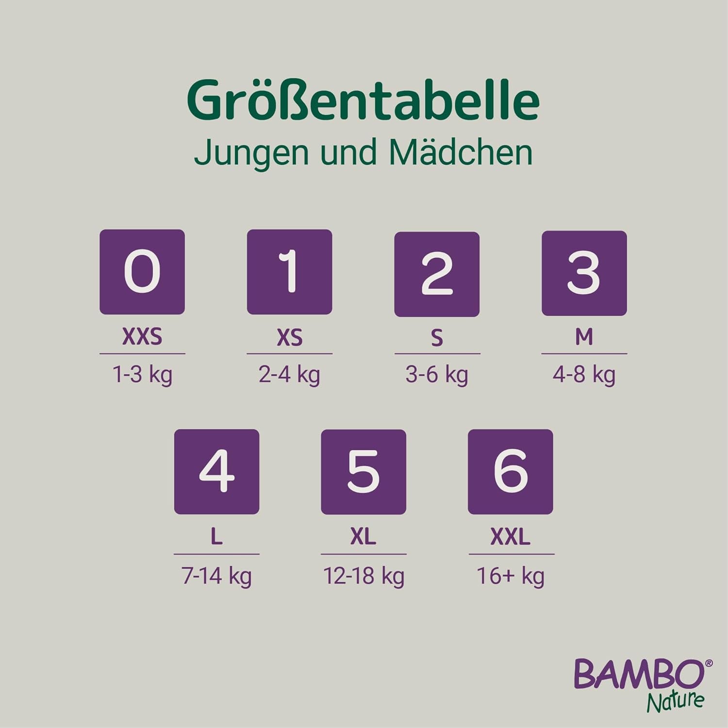 Bambo Nature plenky pro miminka, velikost 4 (7-14 kg), 144 ks, měsíční box | Prémiové plenky s vylepšenou ochranou proti úniku | Maximální pohodlí a svoboda pro aktivní děti | Dermatologicky testované plenky