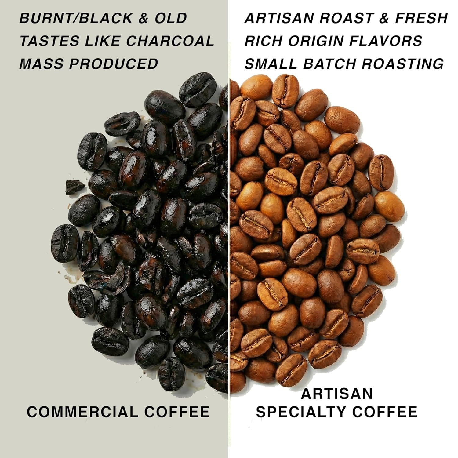 Roasted After Order ~ Freshest Specialty Coffee Beans | 80 CUP Roastery | Ethiopia Yirgacheffe, Single Origin(1kg) Spezialitäten Kaffeebohnen, Frisch Geröstet