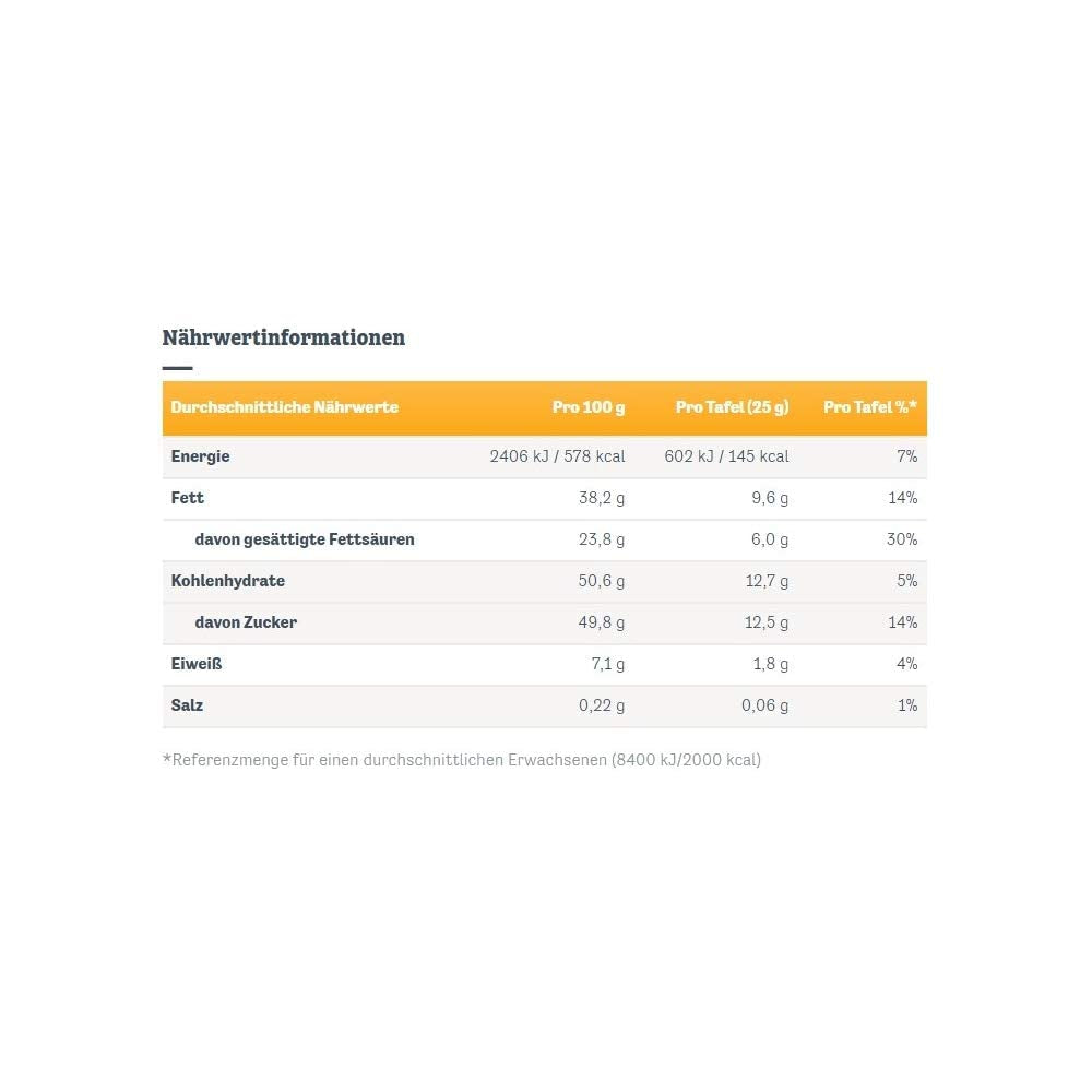 Merci jemná krémová čokoládová tyčinka, 100 gramů Naty Shop Chocolates