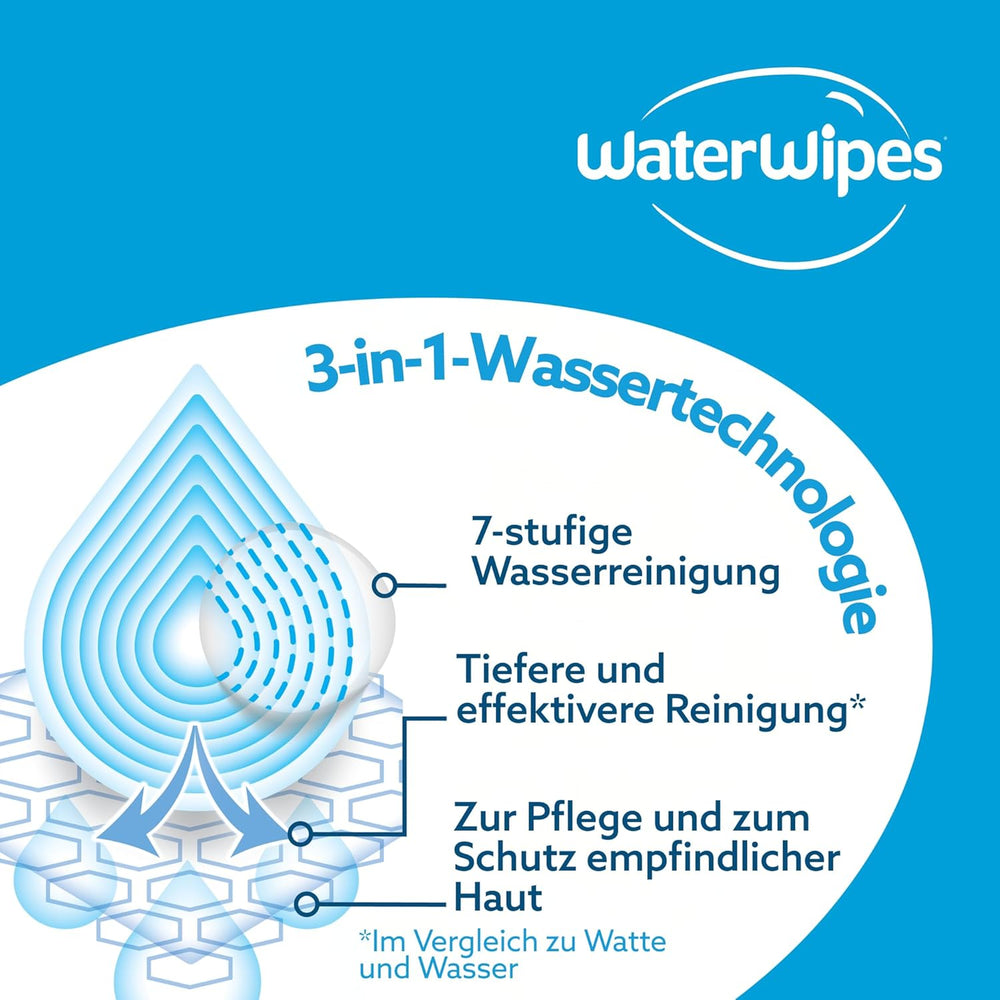 WaterWipes Sensitive+ Hydrating Boost vlhčené ubrousky, hydratační ubrousky, 360 kusů (6 balení), 3v1 čistí, pečují, hydratují, 99% voda z Aloe Vera, neparfémované dětské ubrousky