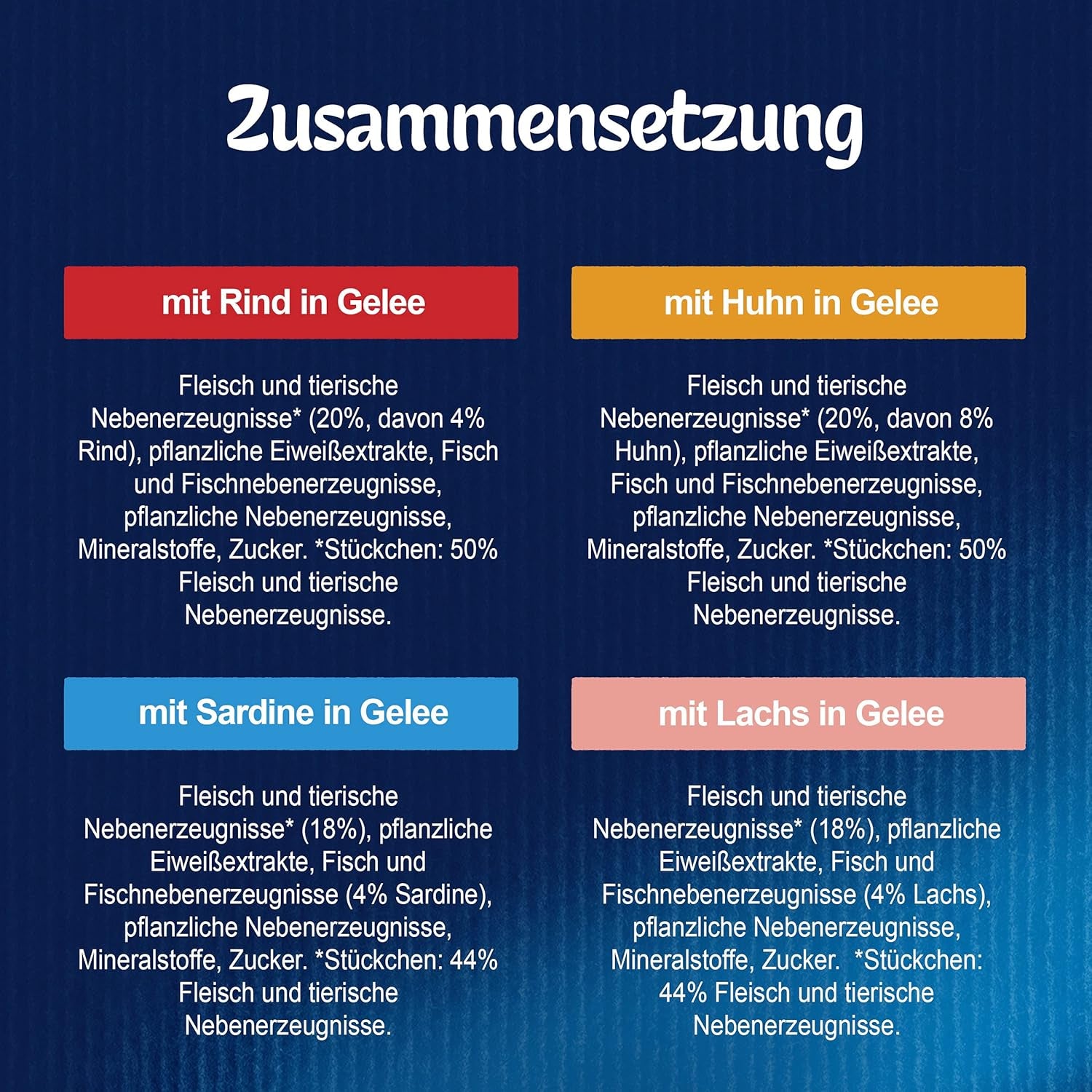 Felix As Good As It Looks Junior Hrană umedă în jeleu pentru pisoi, mix variat, pachet de 6 (6 x 12 pliculețe a câte 85 g fiecare)