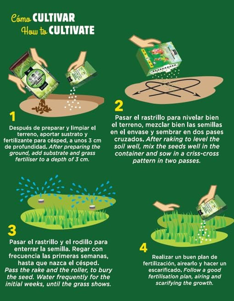 Universeller Mehrzweckrasen