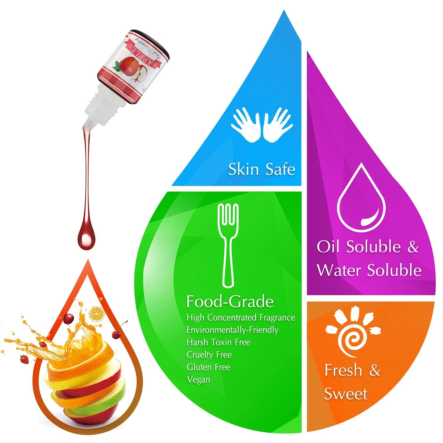 Set 24 arome alimentare concentrate, 24 x 6 ml Arome Naty Shop