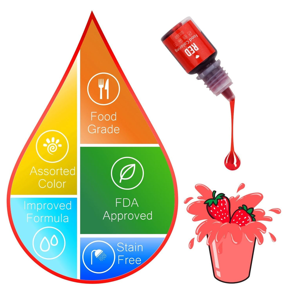 Potravinářské barvivo - 24 zářivých potravinářských barviv na pečení, zdobení dortů, polevu, sušenky, fondant a makarony - Tekuté potravinářské barvivo na výrobu mýdla a řemesla - 24 x 6 ml