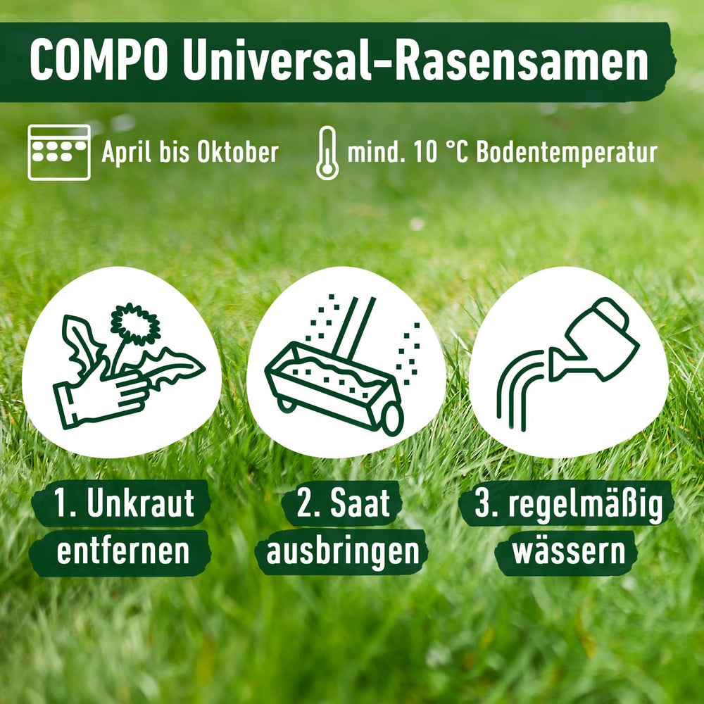 COMPO Schnell Keimende Universal Rasensamen 5Kg Für 250 M², Für Spiel- Und Sportrasen, Ideal Bei Hitze Und Trockenheit, Grün