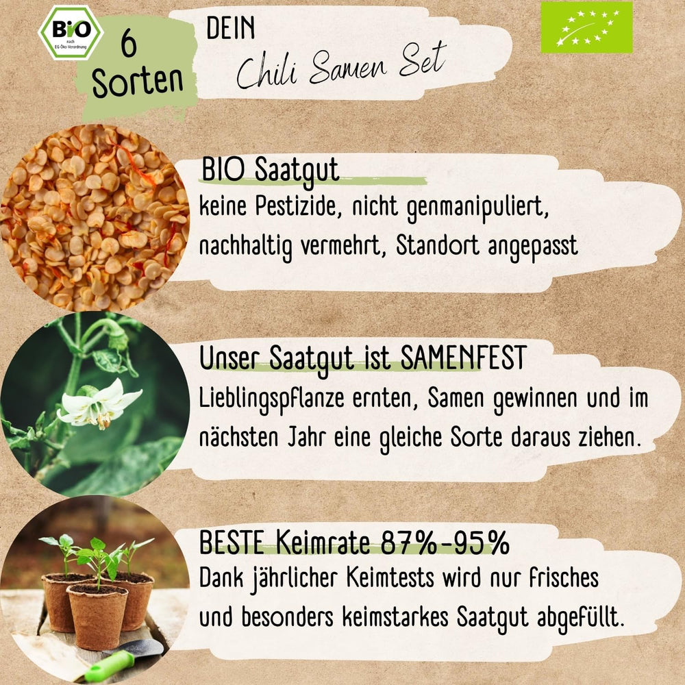 Bio Chili Seed Set - 6 Bio Chili semínek, jemně až extrémně pikantní, zdarma opylovaná kvalita | od pikantního Habanera po barevné a tradiční odrůdy chilli – Pepperoni Seeds