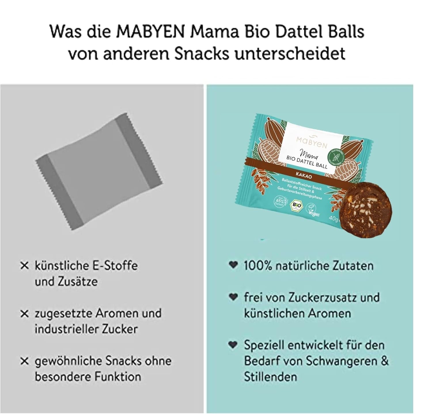 MABYEN Energy Balls Date Organic 20 buc. | Date Balls - Gustări sănătoase fără zahăr pentru sarcină și alăptare - Batoane proteice cu fructe uscate - Aromă 13 x cacao și 7x mango Produse deshidratate Naty Shop