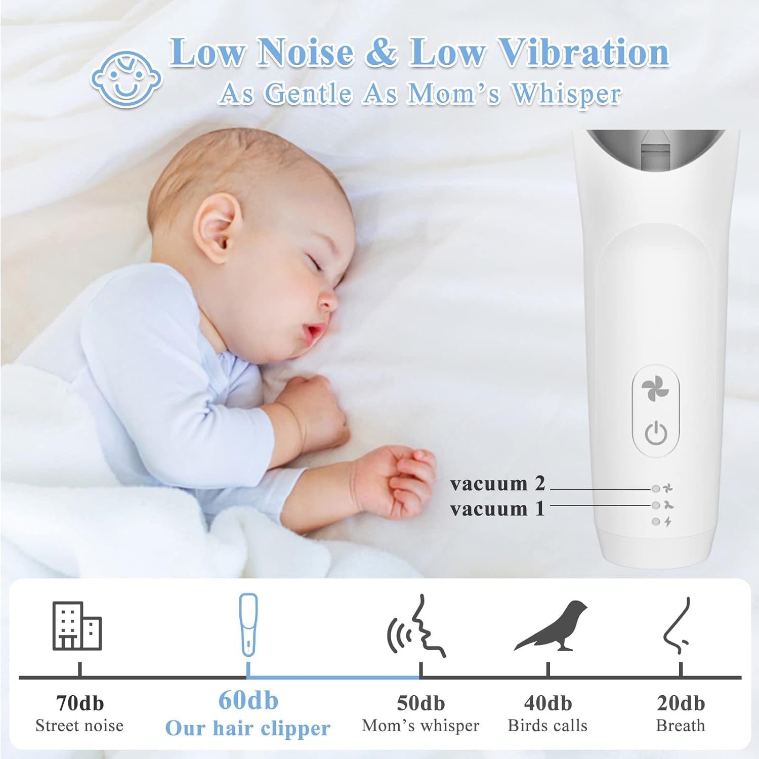 Mașină de tuns păr pentru copii, mașină de tuns păr pentru copii, mașină de tuns păr fără zgomot pentru copii mici cu 3 piepteni de ghidare, rezistent la apă Copii - Baie si Skincare Naty Shop