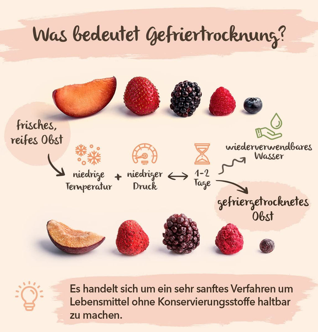 Smochine liofilizate BRIX | Smochine naturale, uscate 95 g | Premiul Great Taste pentru fructe uscate, uscate | Fără OMG, fără gluten, vegan, vitamine reținute Produse deshidratate Naty Shop