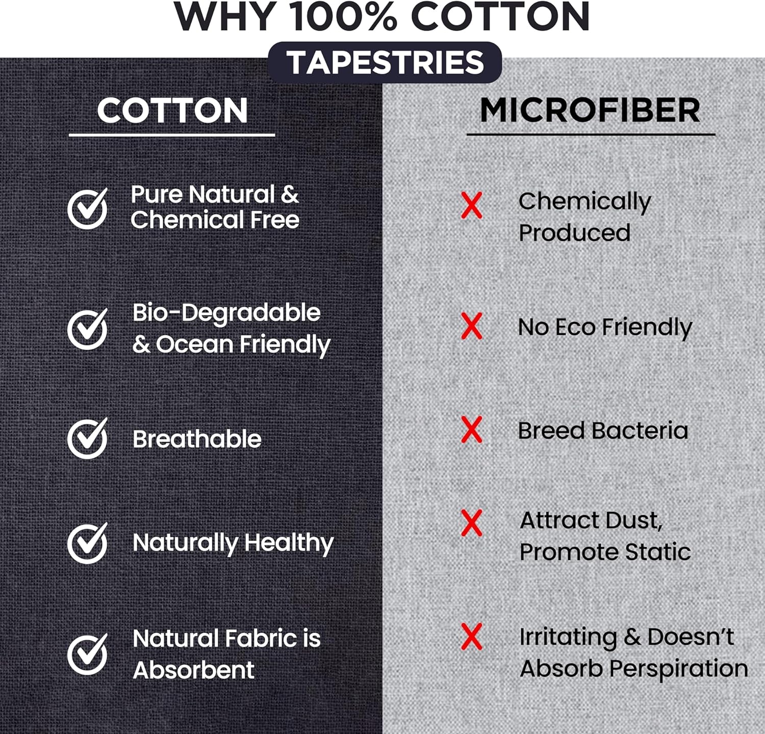 Tapiserie india prosop plaja rotund mandala hippie mare Casa - Accesorii si Decoratiuni Naty Shop