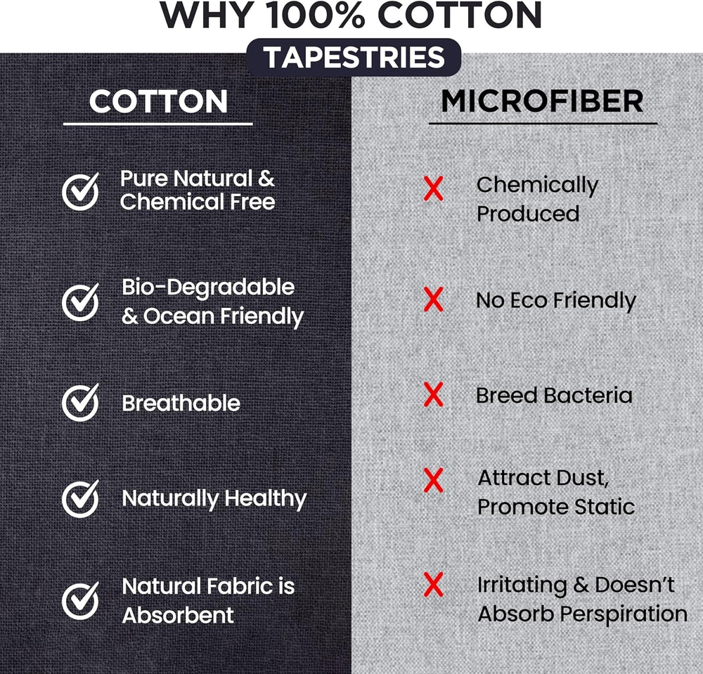 Tapiserie india prosop plaja rotund mandala hippie violet Casa - Accesorii si Decoratiuni Naty Shop